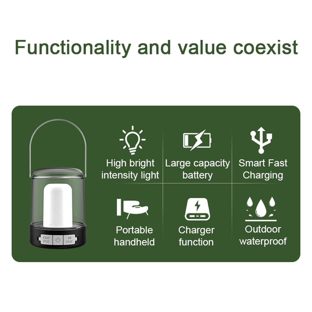 LED Camping Light USB Rechargeable Campsite Lantern Portable Tent Lamp Waterproof Power Bank with 3 Light Modes Stepless Dimming for Camping Hiking Tent Fishing