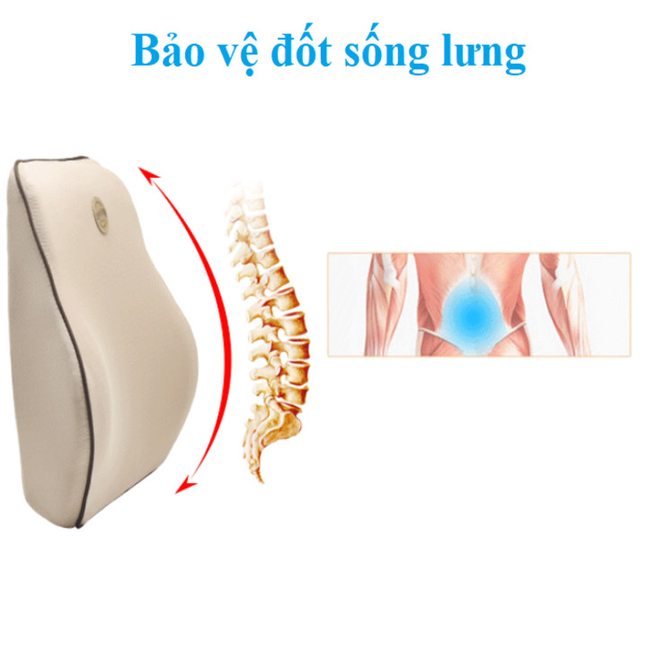 Gối tựa lưng ô tô, xe hơi chất liệu cao su non hoạt tính cao cấp DC-TL01