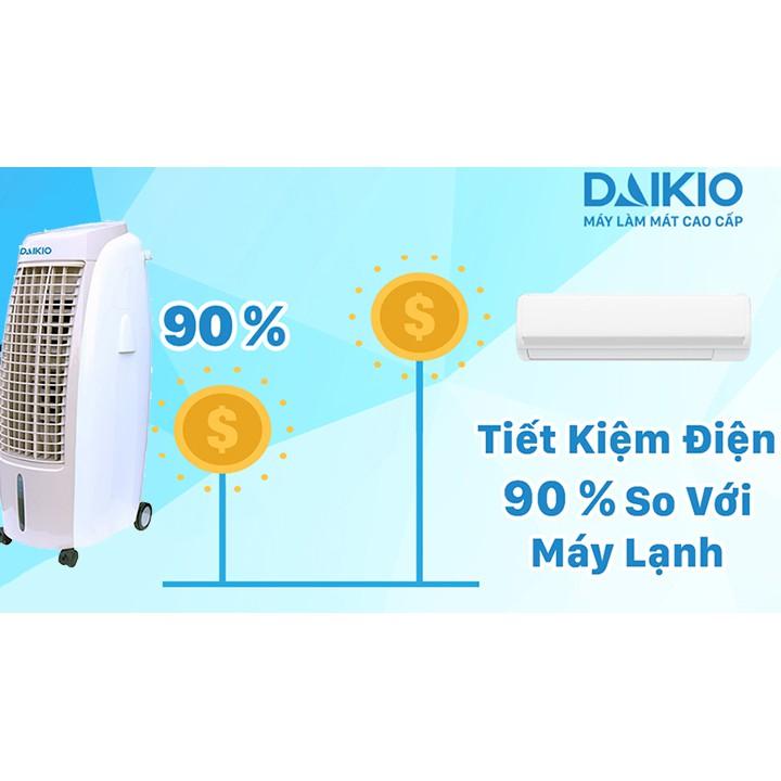 Quạt điều hòa làm mát không khí Daikio DKA-1500B New Hàng chính hãng