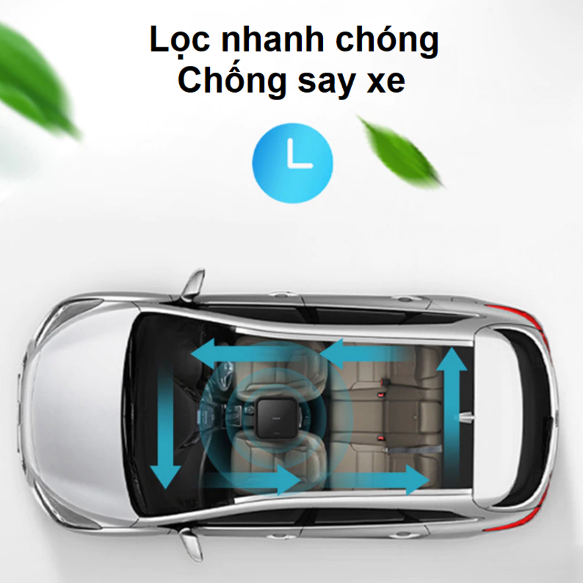 Máy khử mùi, lọc không khí trên xe ô tô. Thương hiệu Hà Lan cao cấp Philips - GP5202. Hàng chính hãng