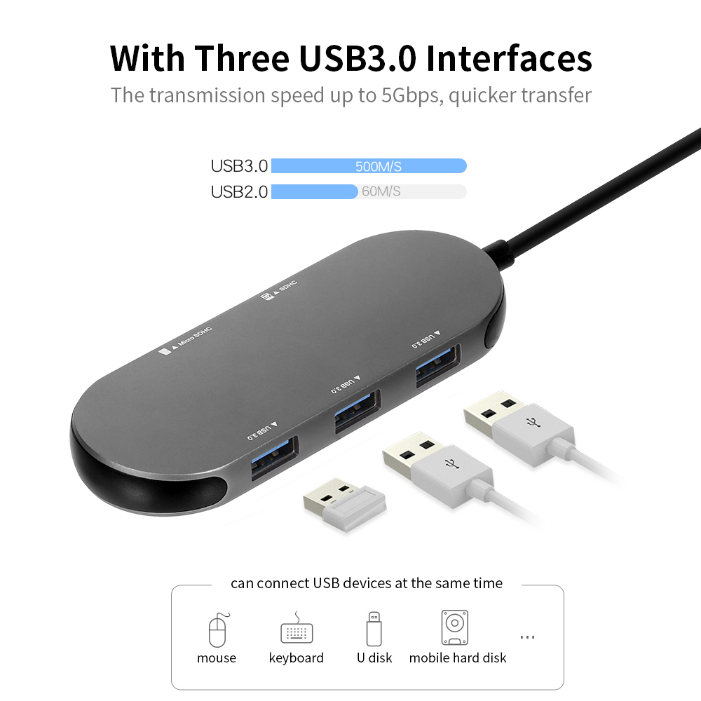 Thẻ Nhớ TF 5 Trong 1 Vỏ Nhôm USB3.0 * 3 / SD, Màu Xám