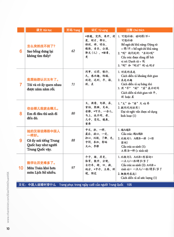 Giáo Trình Chuẩn HSK 3 (Tái Bản 2023)
