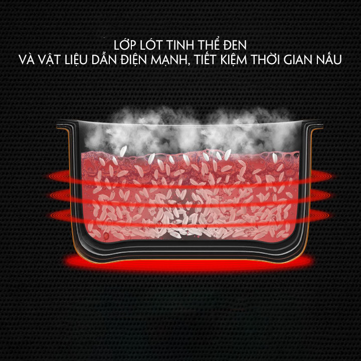Nồi cơm nắp gài
