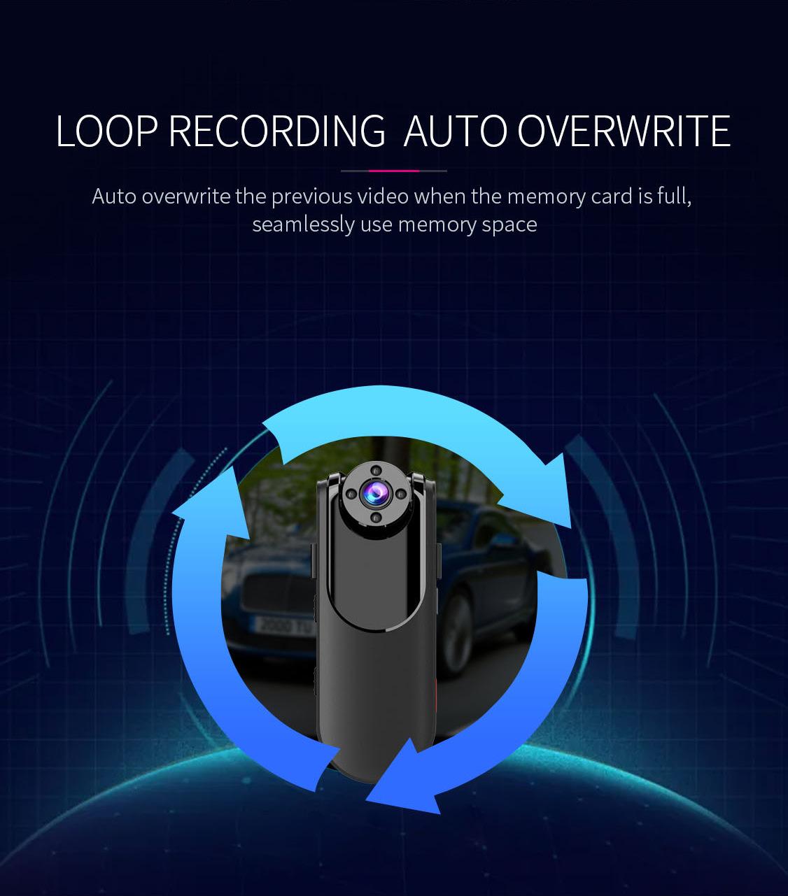 HD 1080P Mini Portable Camera DVR Cameras Digital Camcorders Night Vision Loop Recording Video Recorder Pocket Sport Cam AD718W