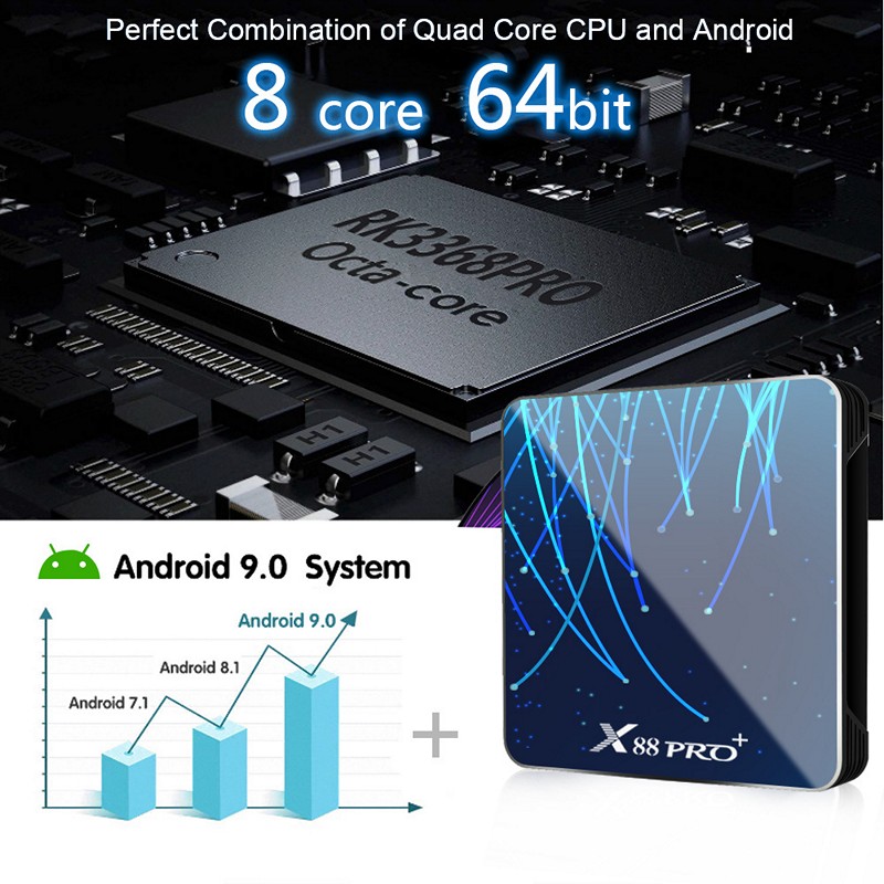 Anroid Tivi Box X88 Pro+ - CPU64 8 Core - Ram 4GB - 64GB - Wifi Dual band 2.4G/5G - Android 9.0 - 4K (3840x2160)