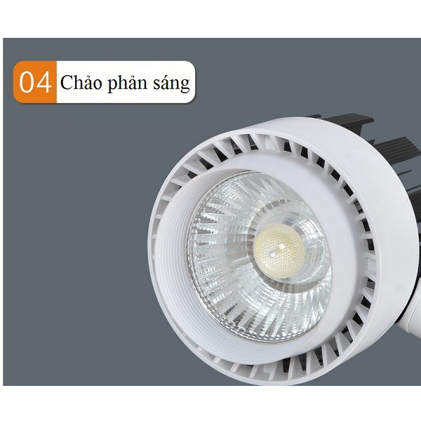 Đèn Rọi Ray 20W Chất Lượng Cao [Mua Càng Nhiều Giá Càng Rẻ] LR20, Đèn rọi, Đèn Trang Trí Shop Hàng Chính Hãng