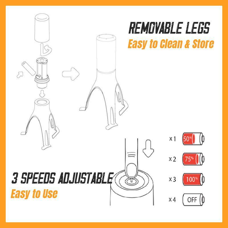 Dụng Cụ Đánh Trứng 3 Tốc Độ Tiện Lợi