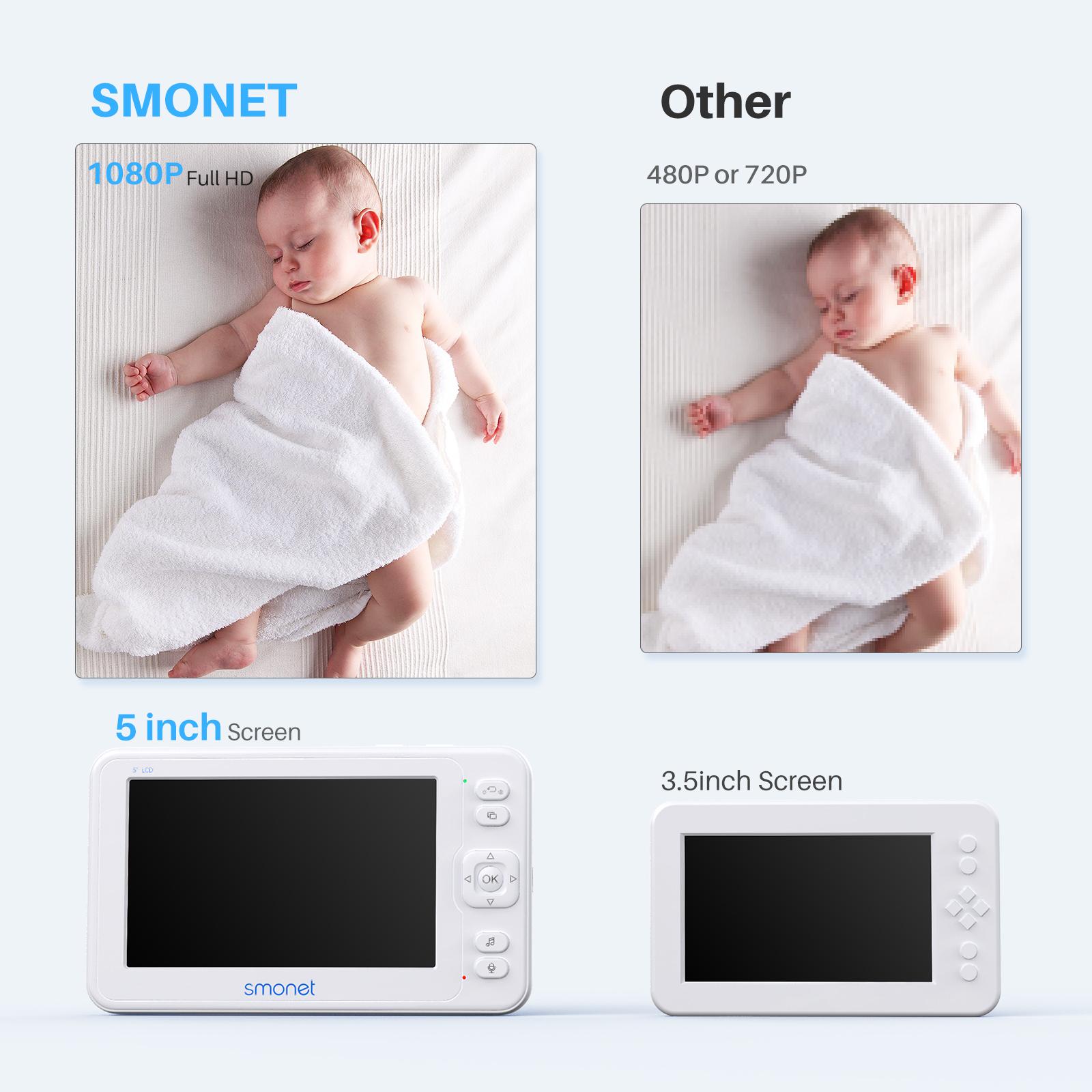 Smonet Giám Sát Trẻ Em Camera IP Không Dây HD 2MP Camera Quan Sát Nhà Thông Minh Với Màn Hình LCD 5 Inch Camera Giám Sát Bảo Vệ An Ninh