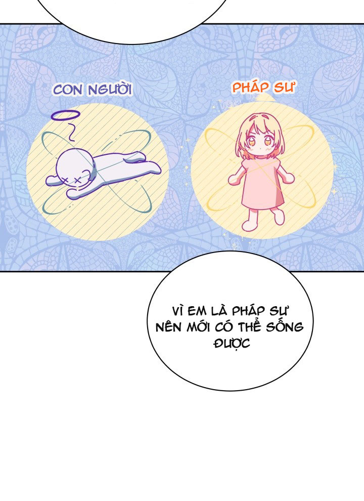 nàng elizabeth thuần khiết chapter 3 29