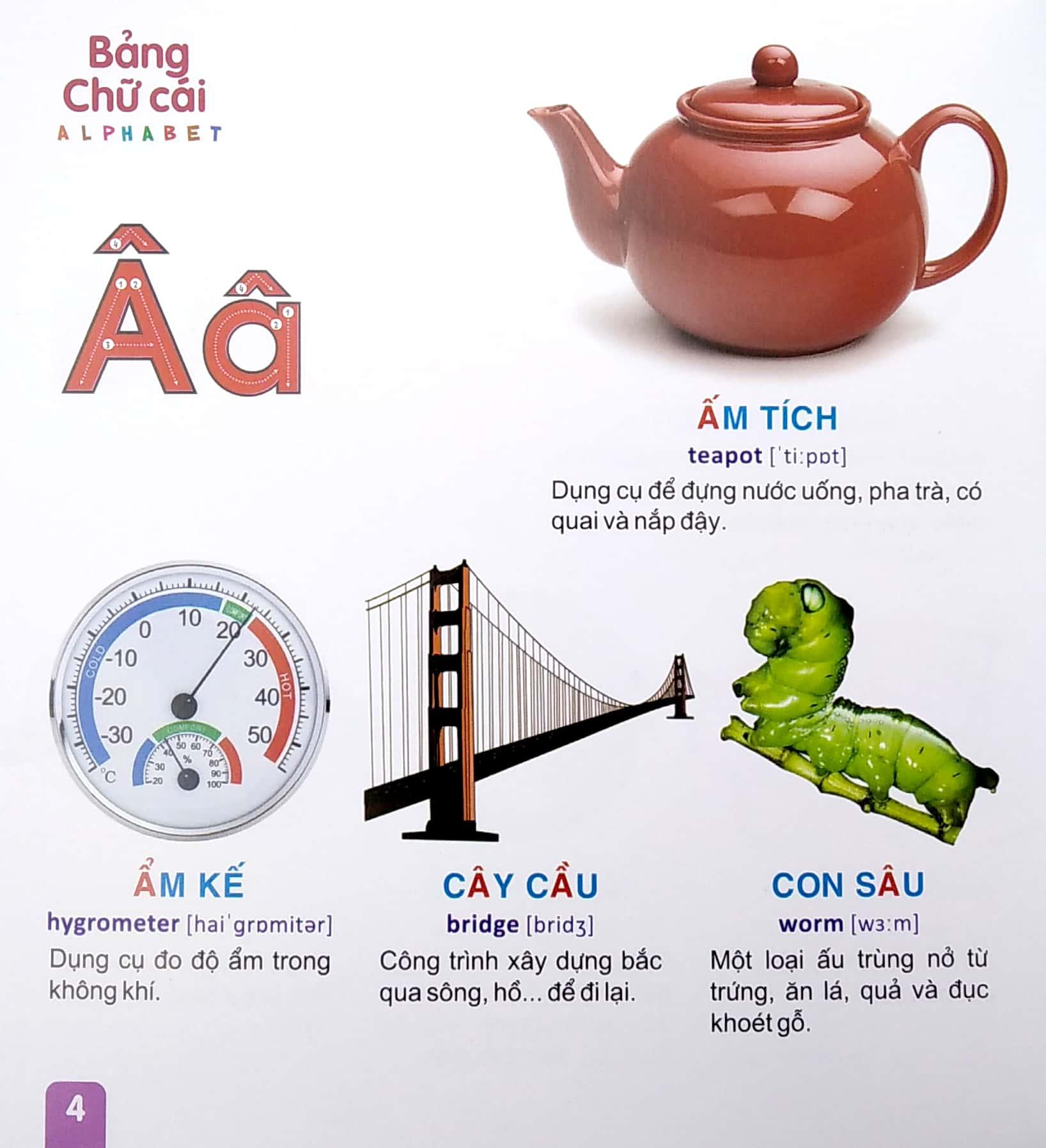 Từ Điển Tranh - Bảng Chữ Cái