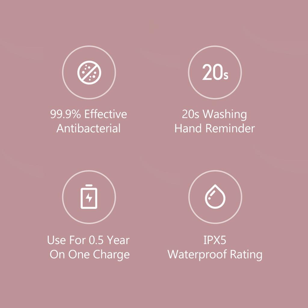 Máy Đựng Xà Phòng Rửa Tay Tạo Bọt Tự Động Xiaomi Mijia 20S