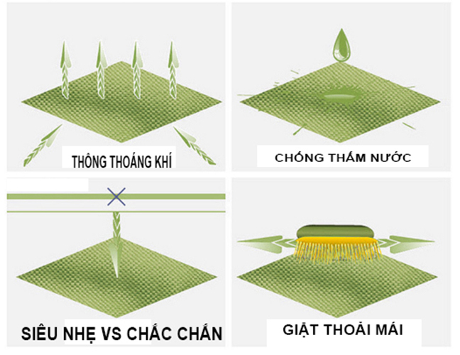 Balo nam nữ thời trang vải dù chống thấm nước siêu nhẹ có thể gấp gọn dùng để đi du lịch tiện ích 112 BEE GEE