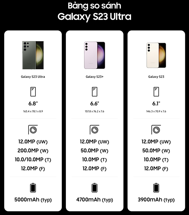 Điện thoại Samsung Galaxy S23 Ultra 5G (12GB/512GB)