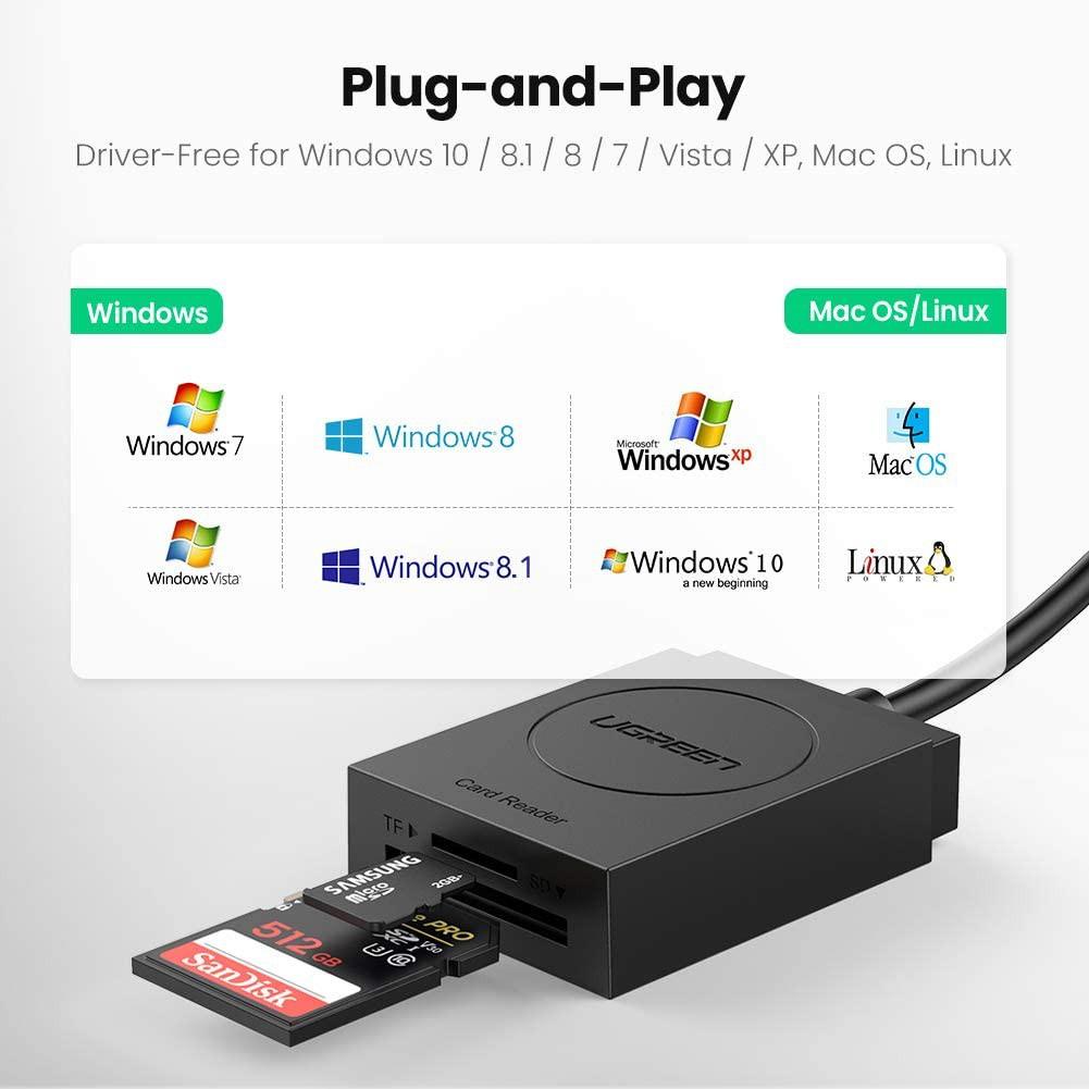 Đầu đọc thẻ USB 3.0 Card Reader Hỗ trợ thẻ TF và SD UGREEN 20250  - Hàng chính hãng