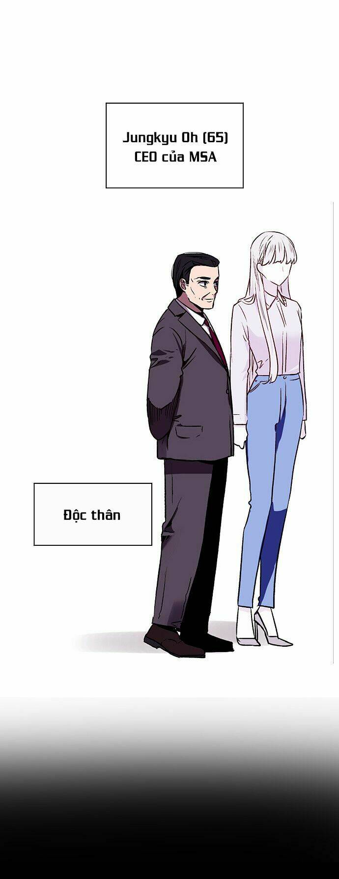 người máy hủy diệt chapter 28 28