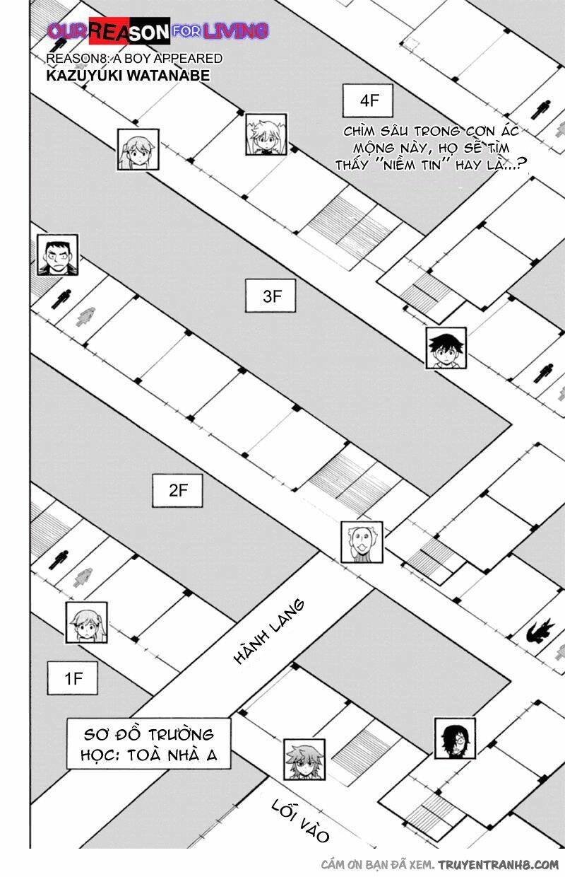 lý do sống còn chapter 8 3