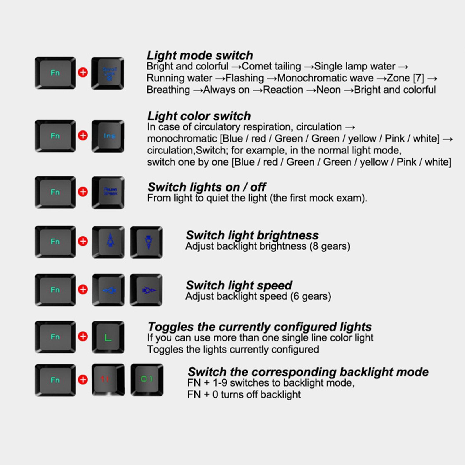 Gaming Wired RGB Backlit Keyboard Mouse Combo Mechanical Feeling, Compact 104 Keys