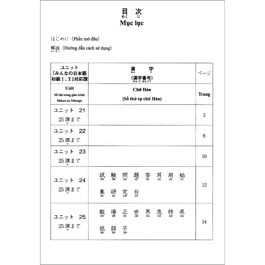 Hình ảnh Tiếng Nhật Cho Mọi Người: Trình Độ Sơ Cấp 2 – Hán Tự (Bản Tiếng Việt) (Bản Mới)