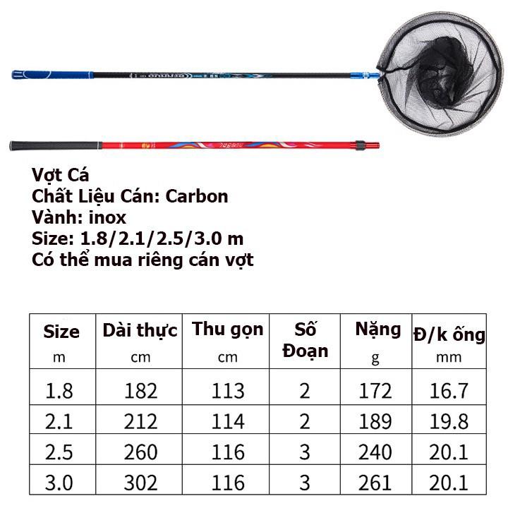 Hình ảnh Vợt Cá Carbon Vành Tròn Có thể thu gọn chuyên dụng câu đài vợt cá câu đài