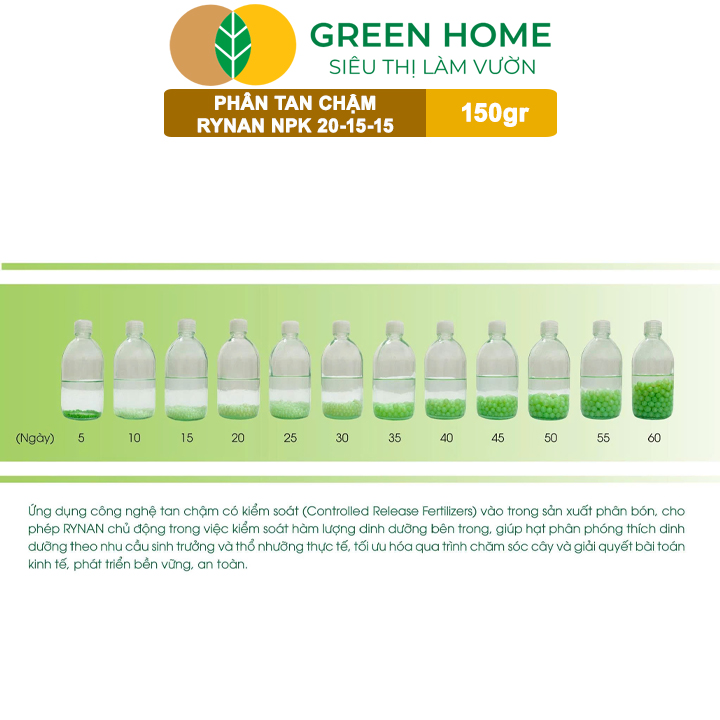 Phân Tan Chậm GreenHome, Rynan NPK 20-15-15, Hũ 150gr,Dùng Cho Loại Cây Họ Leo Bầu Bí, Mướp, Dưa Leo