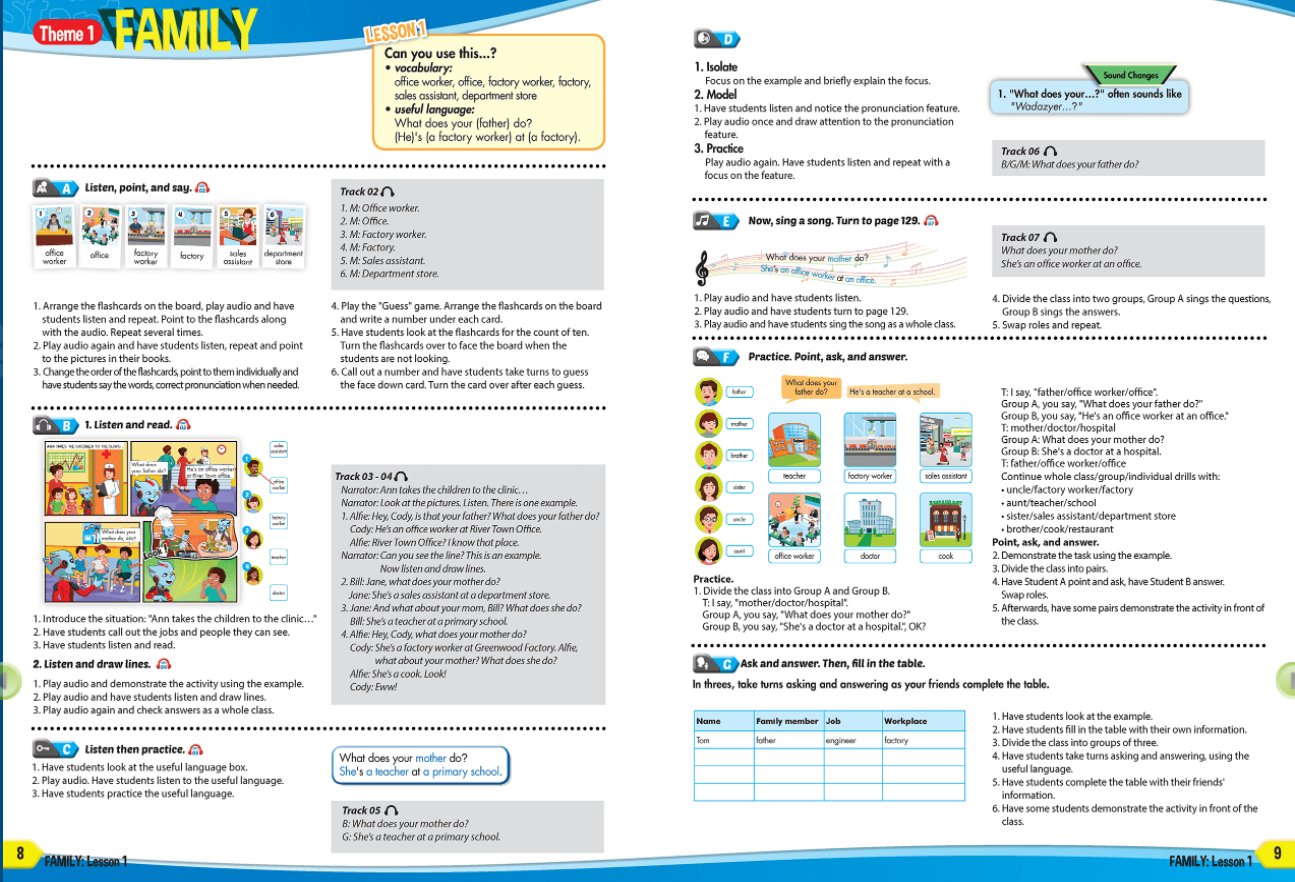 I-Learn Smart Start Level 5 Sách giáo viên điện tử
