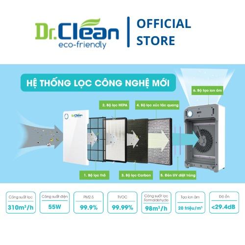 Máy Lọc Không Khí Dr.Clean DAP88 55W diện tích 50m2 HEPA ION âm UV loại bỏ 99,9% bụi mịn PM 2.5 - HÀNG CHÍNH HÃNG