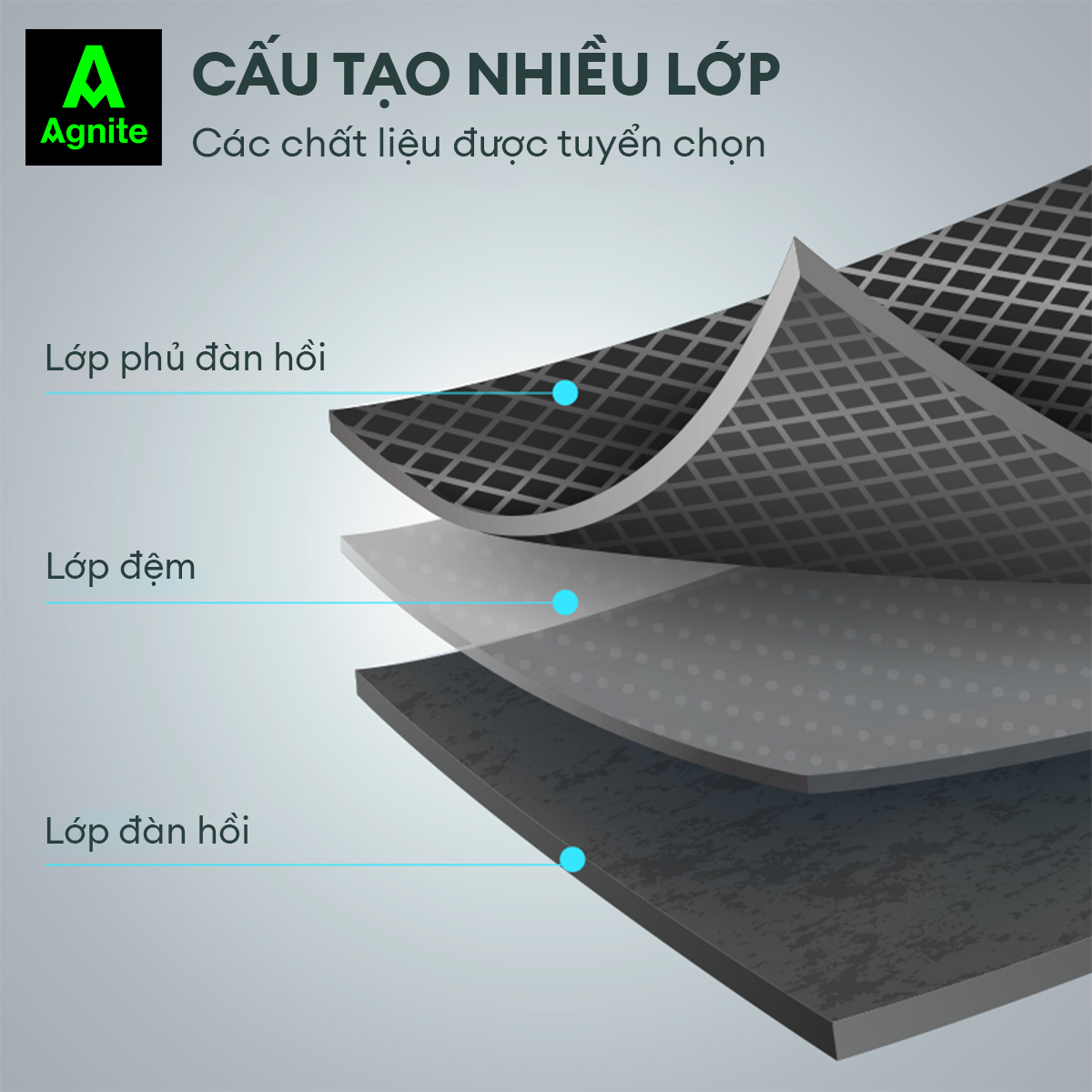 Đai cổ chân, băng quấn bảo vệ mắt cá chân Agnite chính hãng, cao cấp, thích hợp sử dụng nhiều môn thể thao
