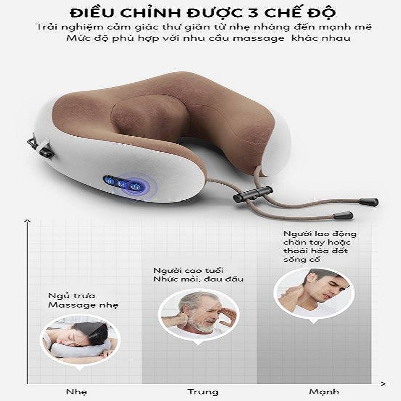 Gối Massage Cổ Vai Gáy FATO - Xoay 2 Chiều 360 Độ - Dùng Pin Sạc Lithium, Trọng Lượng 495gr - Hỗ trợ giảm đau mỏi - Hàng Chính Hãng