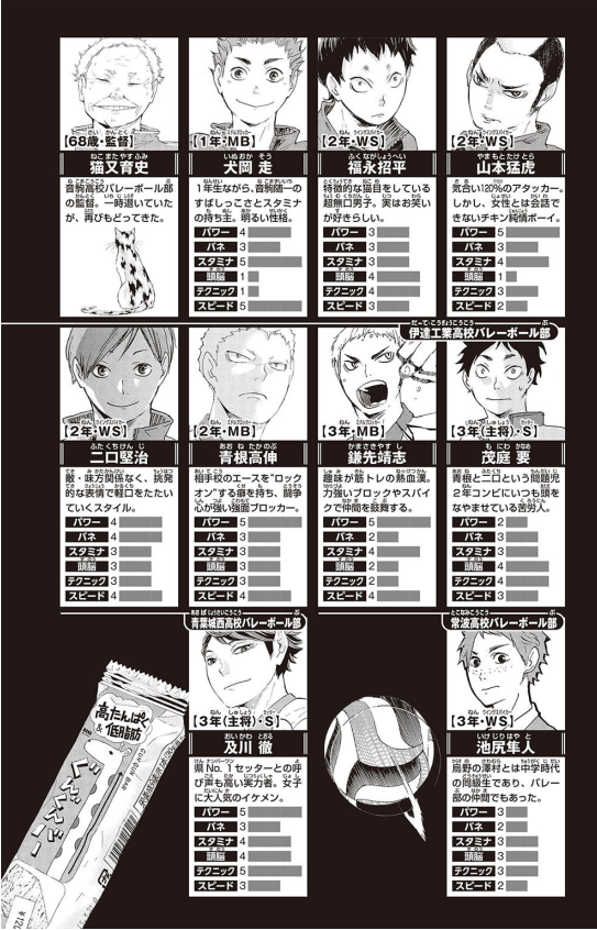 Sách ngoại văn: ハイキュー!! まんがノベライズ 宿敵・音駒高校との戦い - Hai Kyuu ! ! Manga Noberaizu Shukuteki