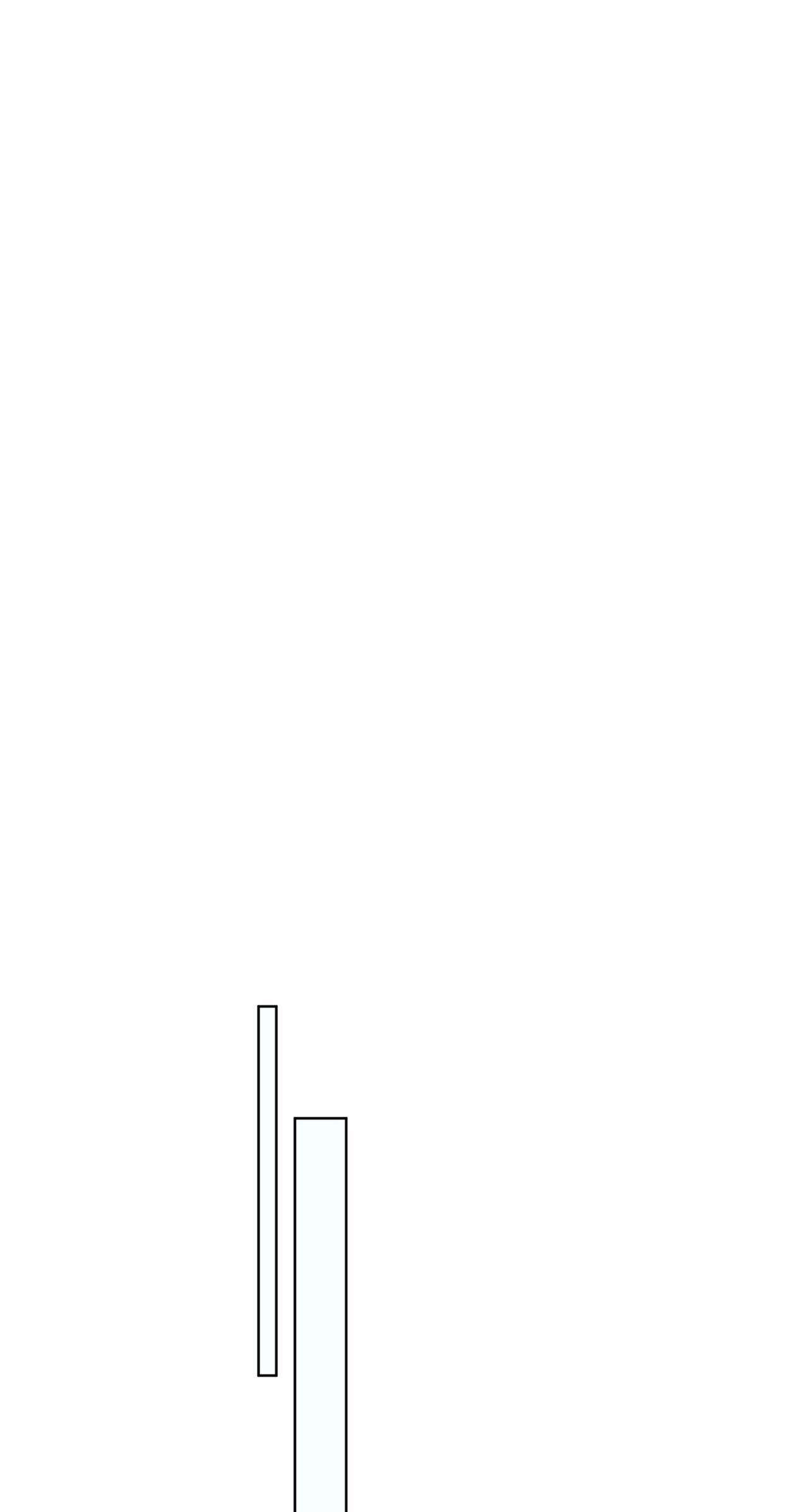 nước uống tình yêu của cáo plin chapter 5 2