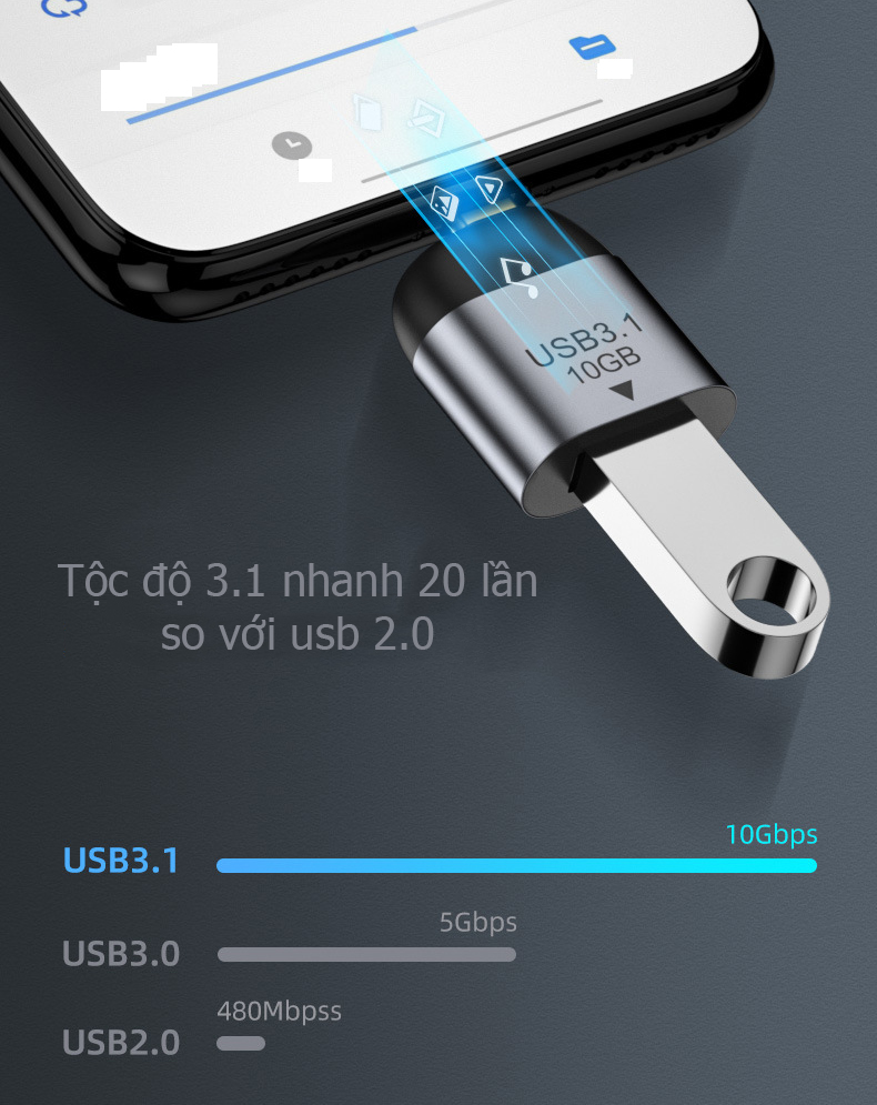 Đầu chuyển usb 3.1 ra usb type-c, và ngược lại type-c ra usb 3.1 hỗ trợ sạc 5v3a và dữ liệu 10Gbps