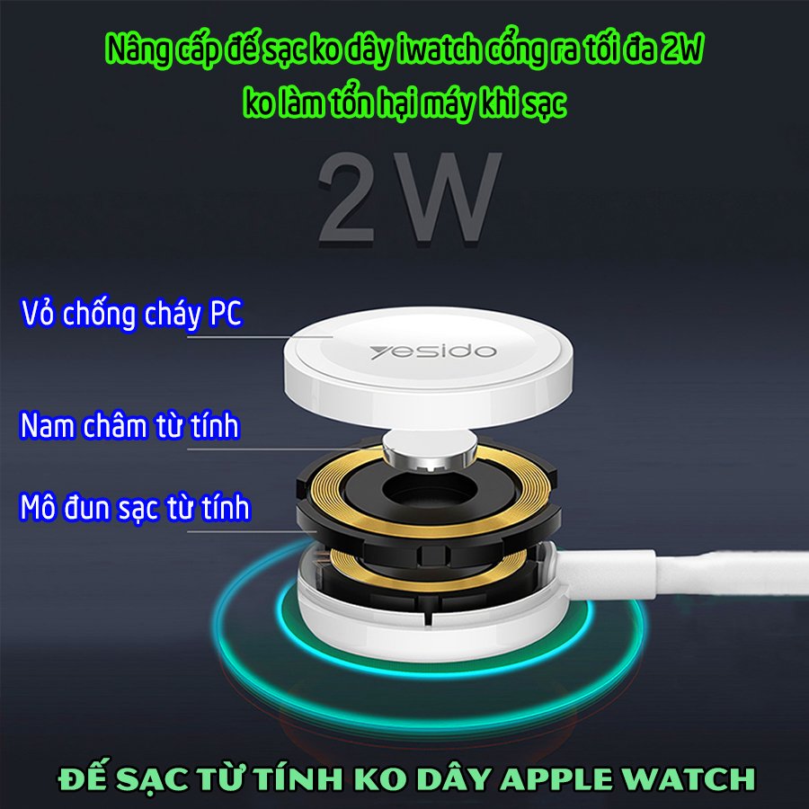 Sạc không dây dành cho đồng hồ thông minh - Dây cáp sạc nam châm dài 1 mét hàng chính hãng Yesido dành cho Apple Watch Series 1/2/3/4/5/6/Se_CA69