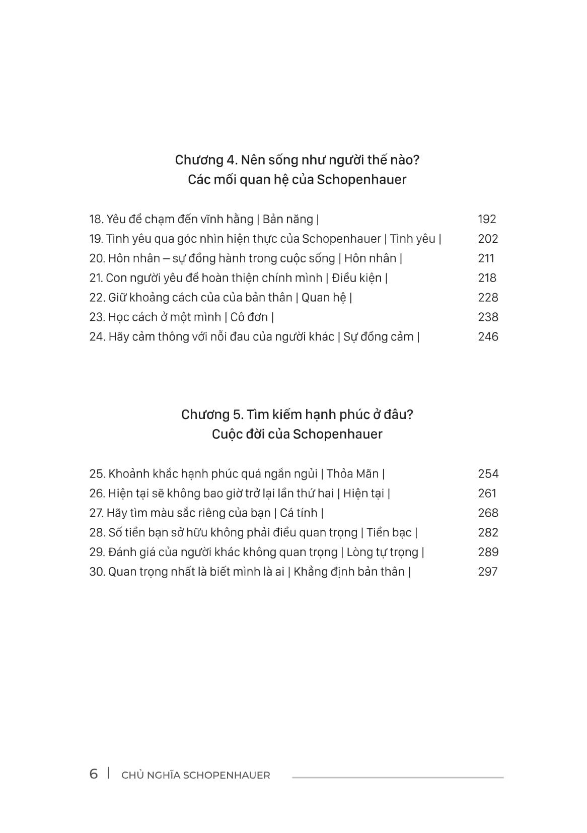 Sách - Chủ Nghĩa Schopenhauer - Hạnh Phúc Là Khi Không Còn Để Ý Tới Ánh Nhìn Của Người Khác