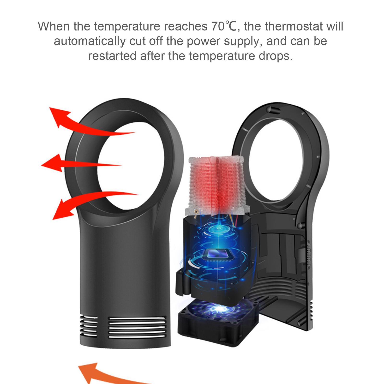 Máy sưởi không gian mini có thể làm nóng nhanh trong 3 giây, tiết kiệm năng lượng và an toàn