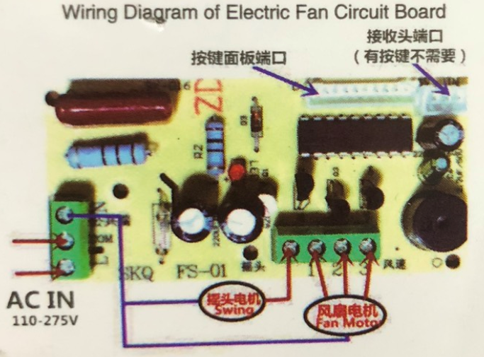 Bo mạch và remote điều khiển từ xa cho quạt bàn, quạt treo, quạt hơi nước ...