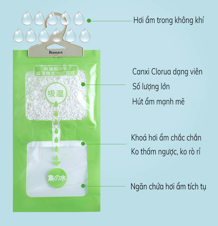 Túi Hút Ẩm Lớn Có Móc Treo Tủ Quần Áo 120g 2 Ngăn Chống Ẩm Mốc Hiệu Quả Tiện Lợi