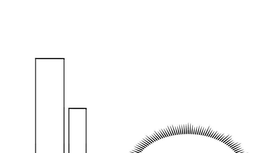 sau khi thân phận đại lão bị bại lộ chapter 1 61