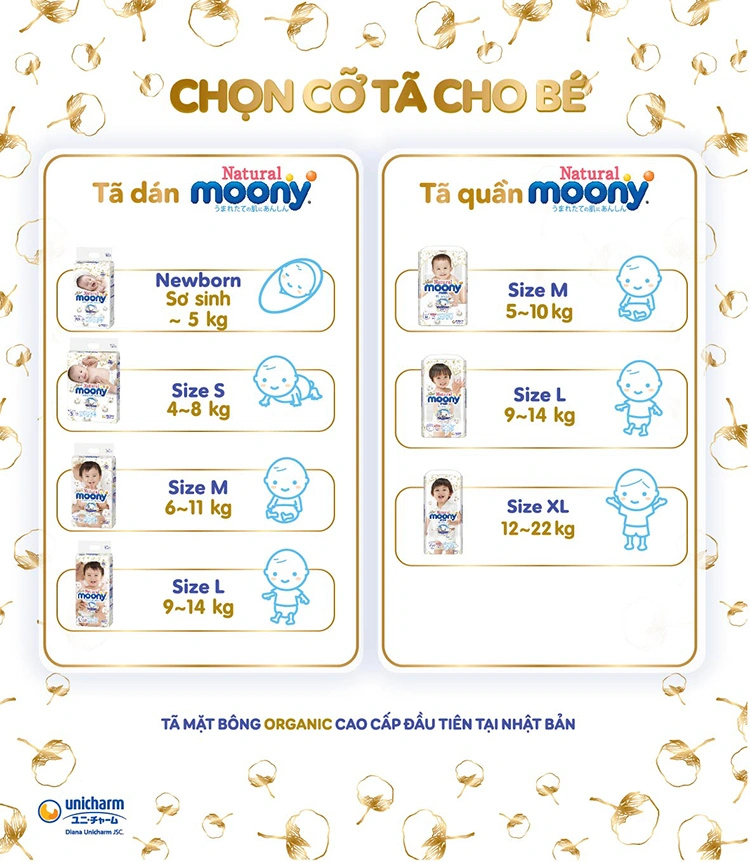 Các size Bỉm - Tã dán Moony Natural