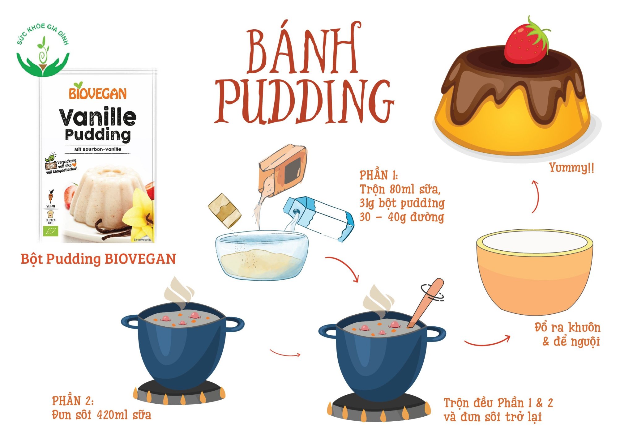 Bột Pudding Vani Hữu Cơ hiệu Biovegan gói 33g