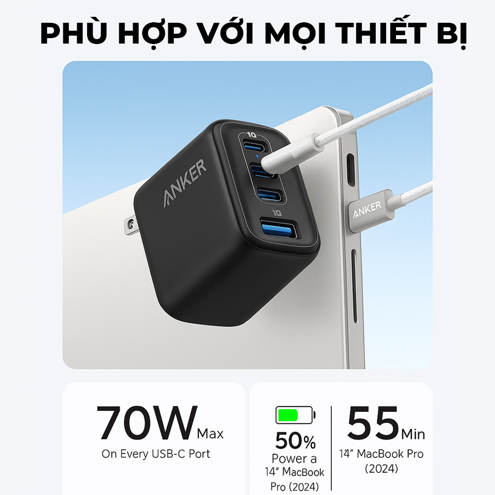 Adapter Sạc 4 Cổng USB (3×USB-C + 1×USB-A) IQ3 GaN 70W – Anker Zolo A121C - GiaPhucStore | Hàng Chính Hãng
