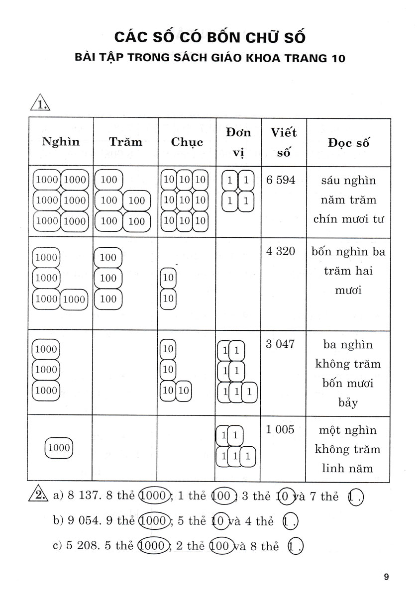 Hướng Dẫn Giải Bài Tập Toán 3 - Tập 2 (Bám Sát SGK Chân Trời Sáng Tạo) _HA