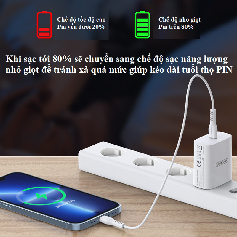 Củ sạc nhanh PD 20W chính hãng Dux Ducis Duzzona cổng USB-C, chống cháy nổ - Hàng chính hãng