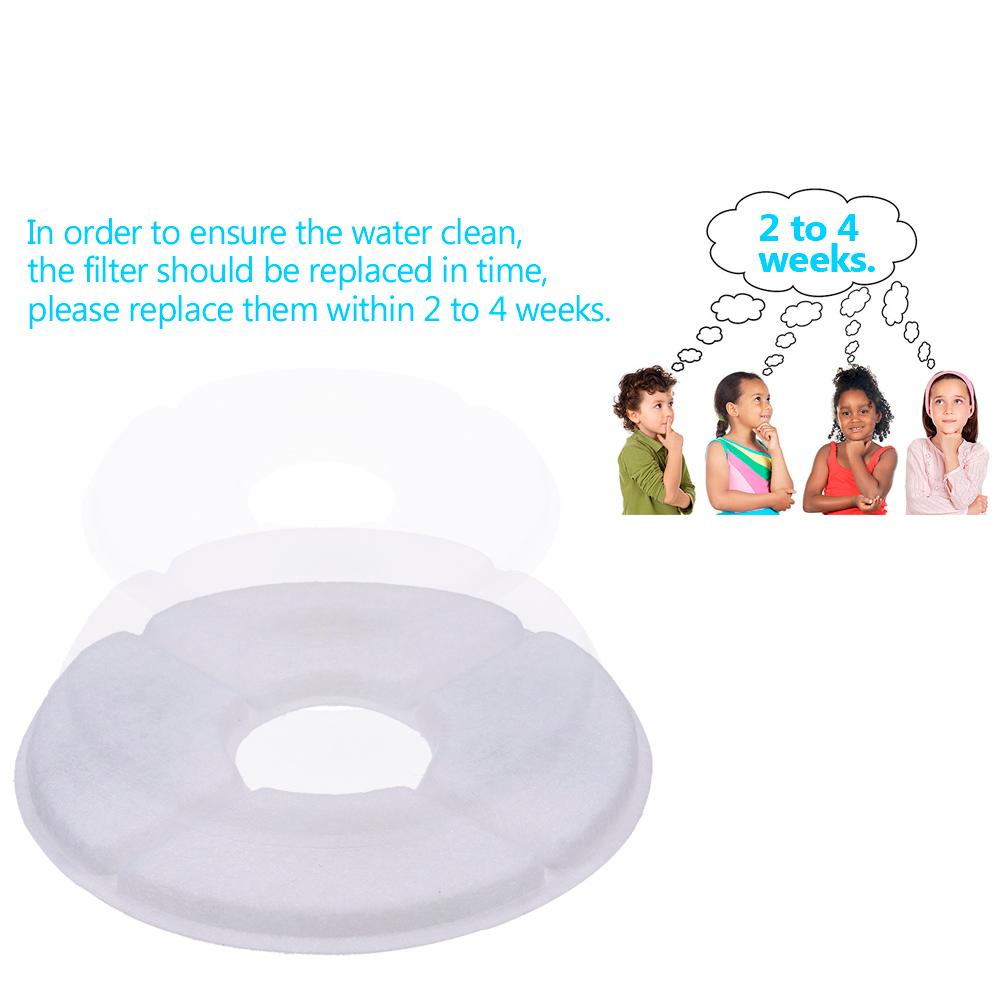 Bộ Lọc Thay Thế Cho Bình Nước Uống Đạng Đài Phun Nước Cho Mèo