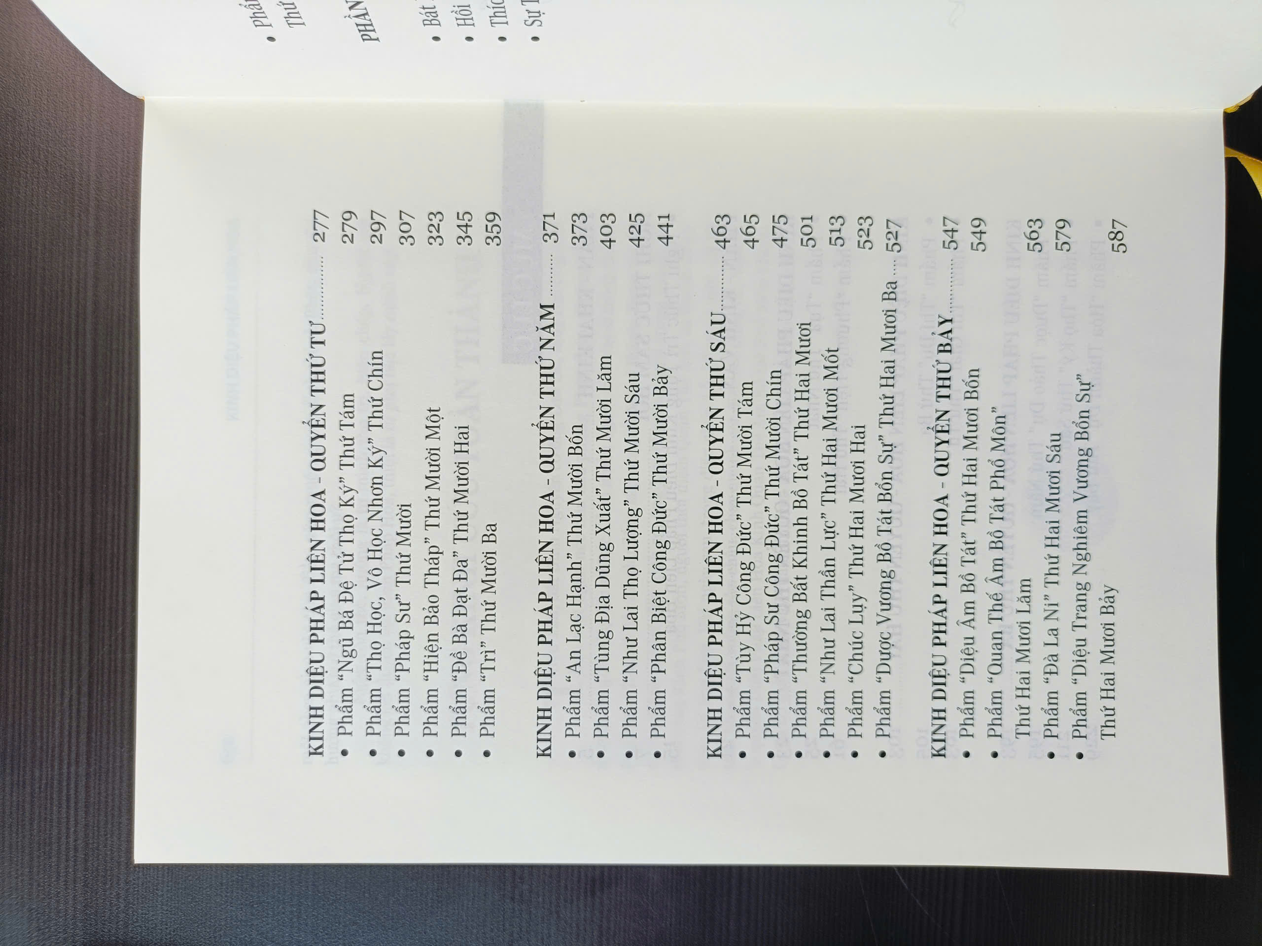 Kinh Diệu Pháp Liên Hoa + Kinh Địa Tạng (bản cao cấp) (bìa vàng, cứng)