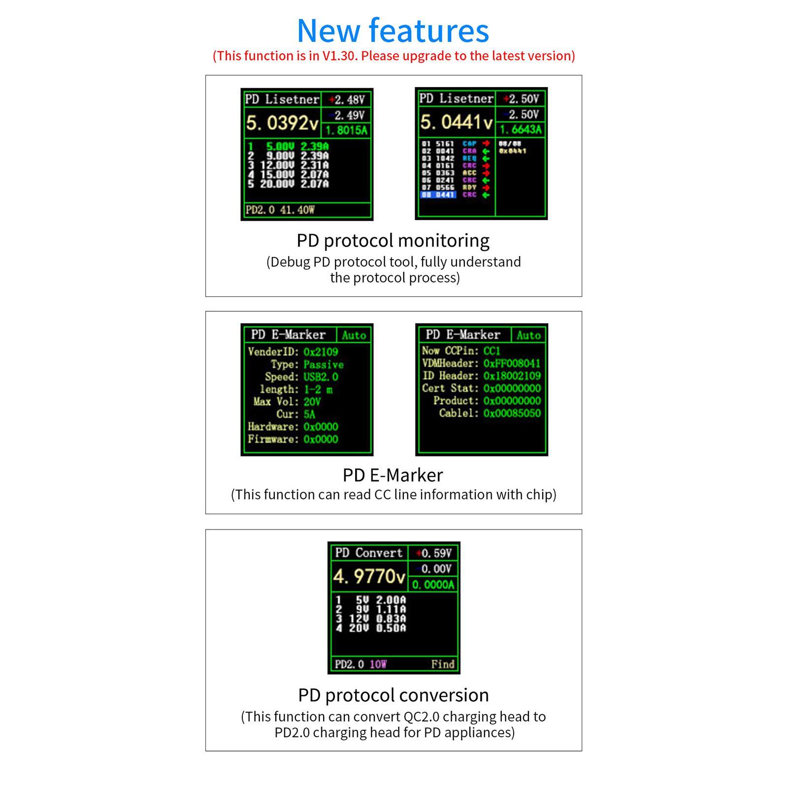 Usb Meters DC 4-24V 5A Current and Voltage Monitor, USB Voltmeter Ammeter Load Tester Multimeter