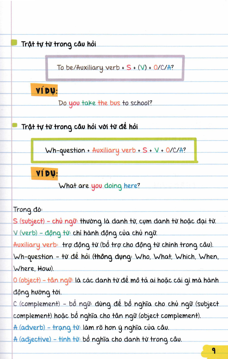 Sổ Tay Tiếng Anh (Á Châu)  - AC