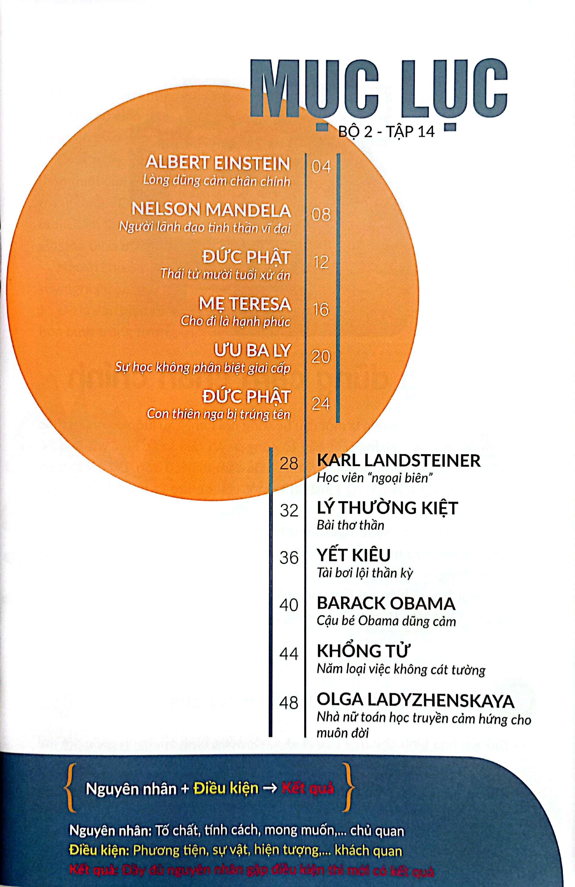 Sách - Gieo Hạt Cùng Vĩ Nhân - Bộ 2 - Tập 14