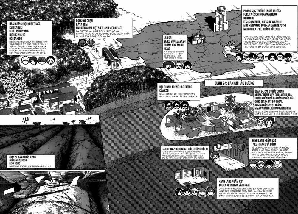 ngạ quỷ vùng tokyo 2 chapter 139 3