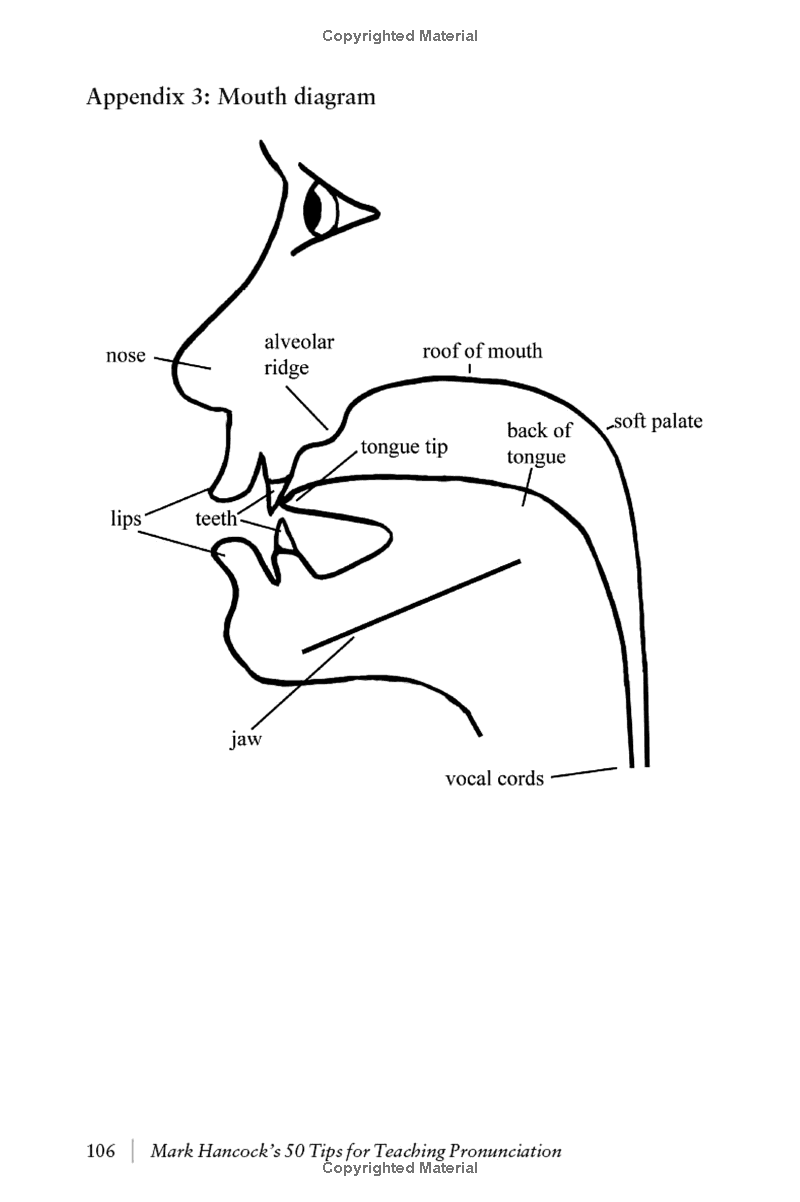 Mark Hancock’s 50 Tips For Teaching Pronunciation - Pocket Editions