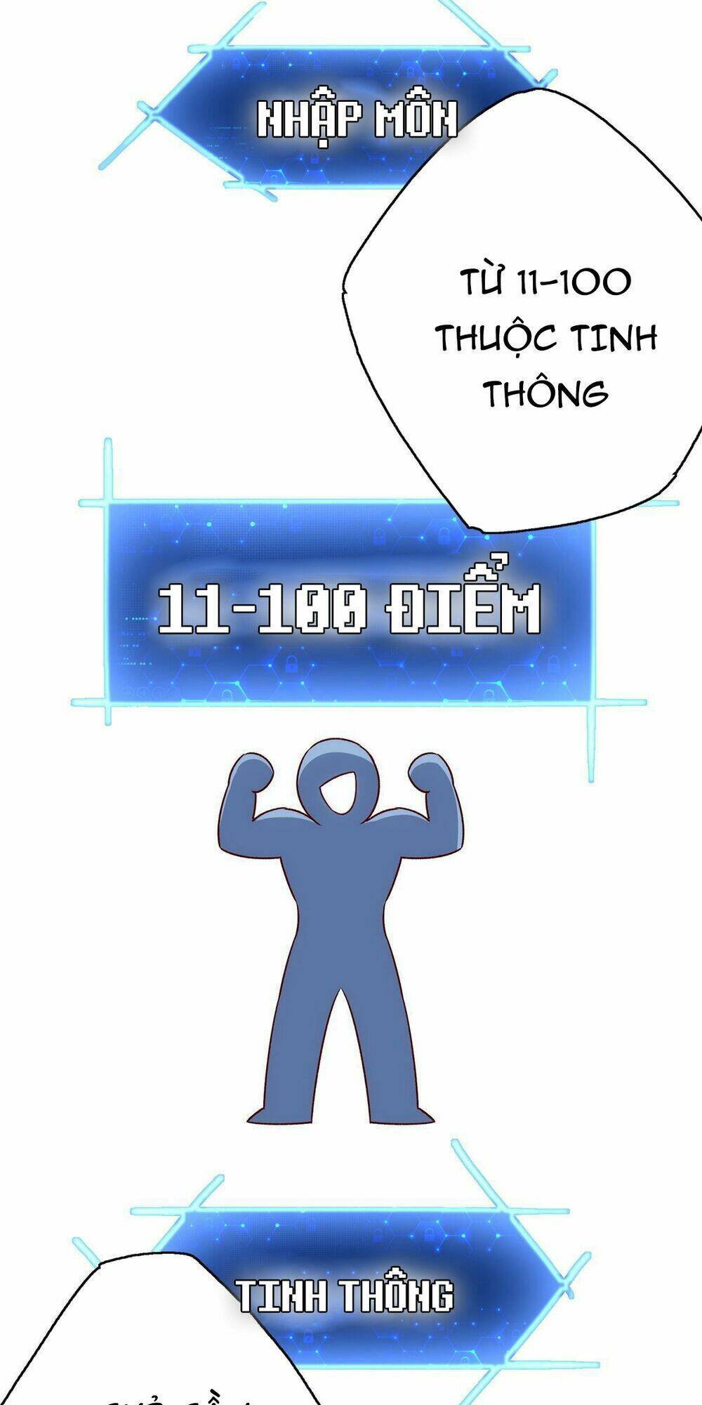 tôi thở cũng có thể mạnh hơn chapter 3 21